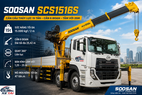 SOOSAN SCS1516S – Cẩu 15 Tấn, Cần 6 Đoạn, Tầm Với 25m